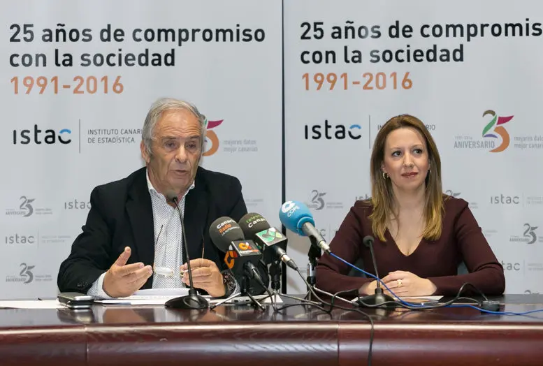 Rosa Davila 11