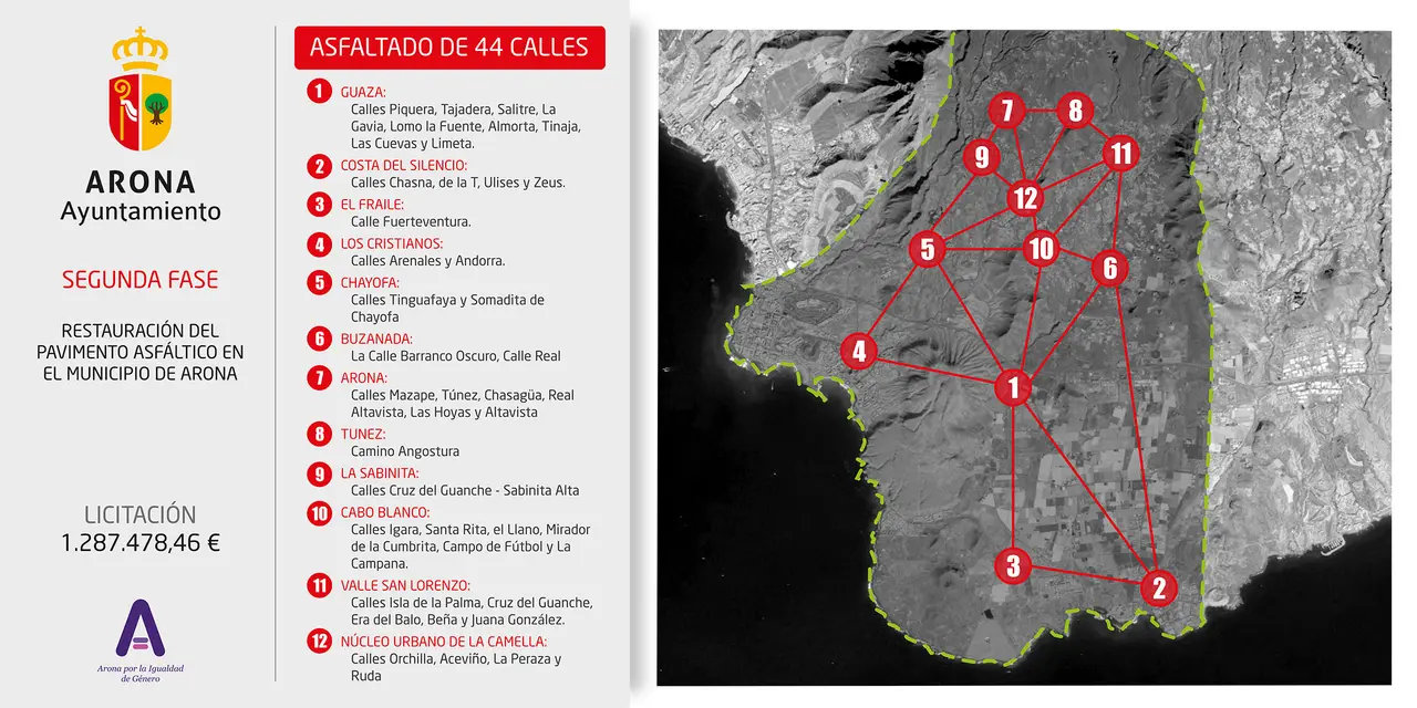 ASFALTADO 2