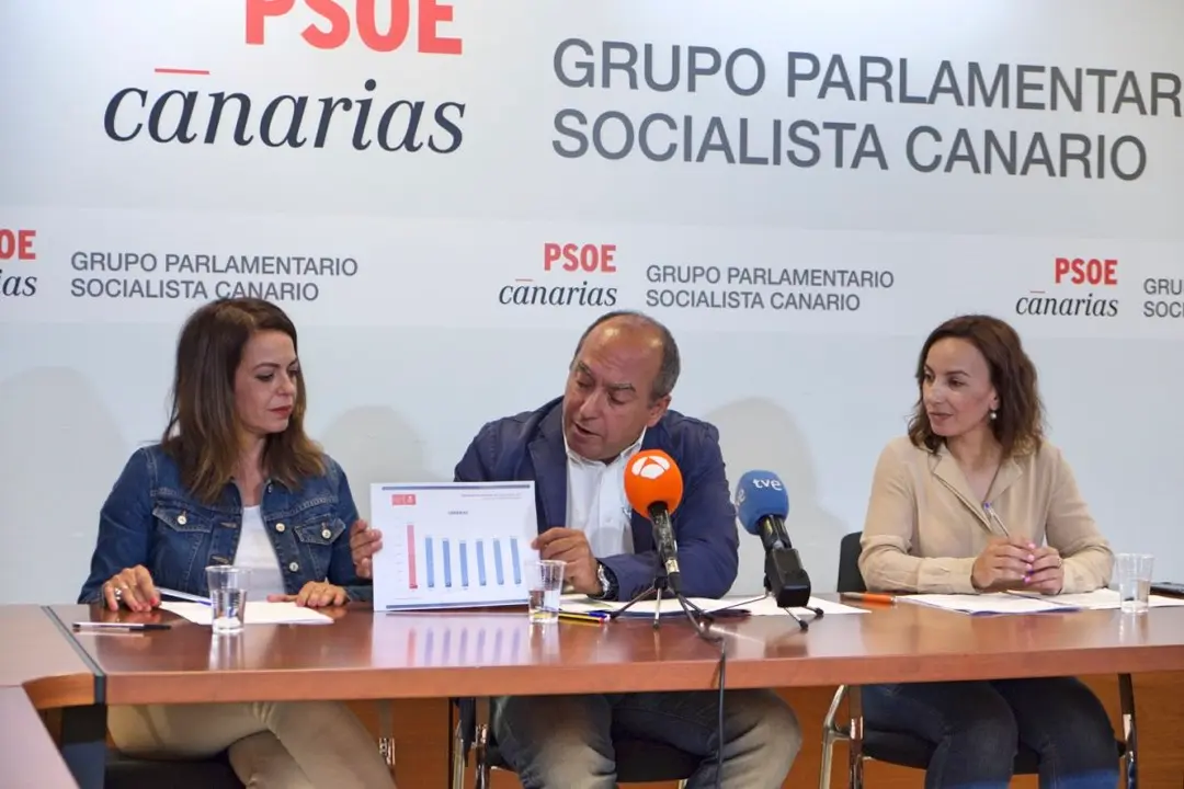 PSOE 611_Fotor