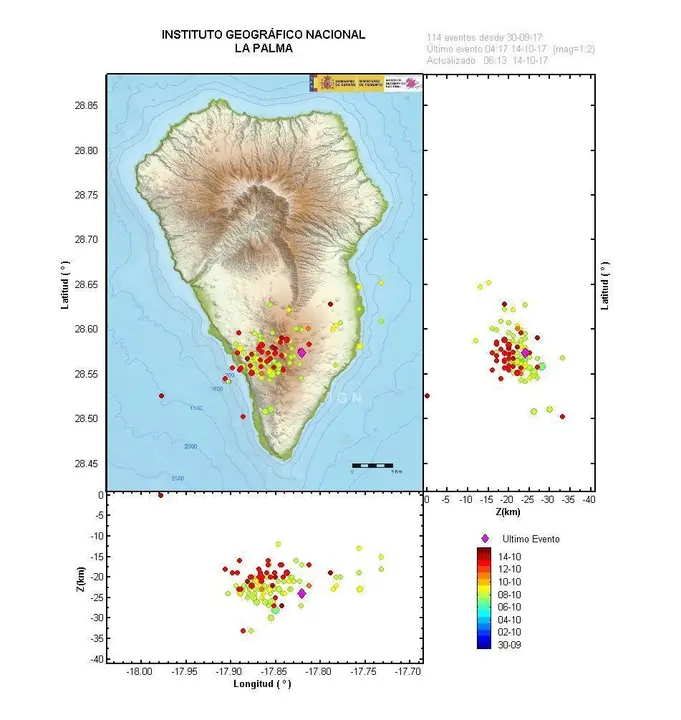 Mapa La Palma-IGN