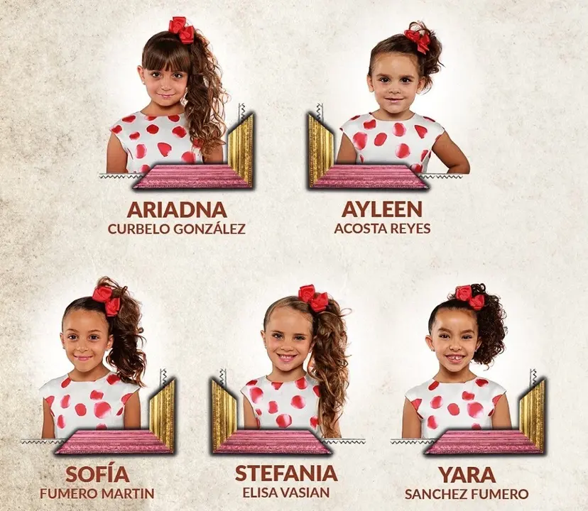 Candidatas Reina Infantil Fiestas Mayores 2019_Fotor