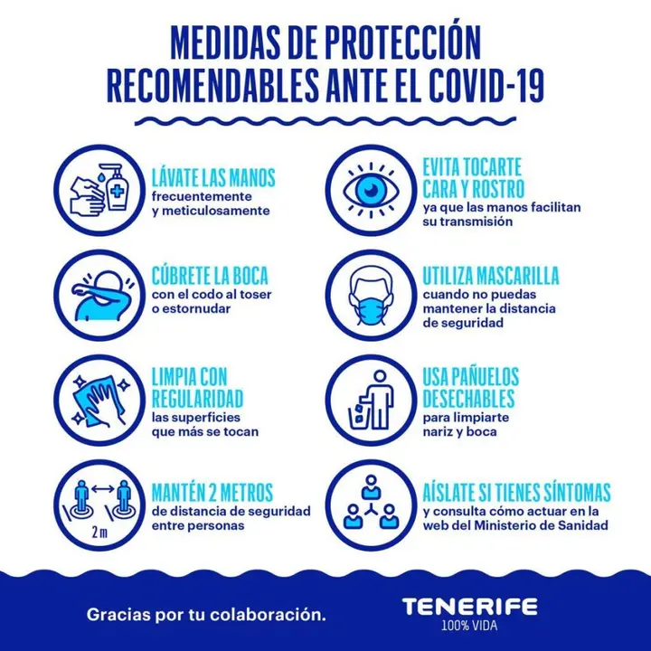 Infograf&iacute;a covid Turismo Tenerife_Fotor