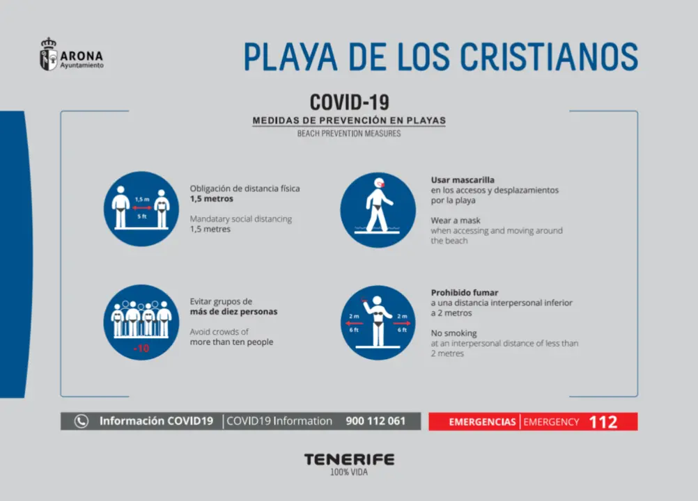 Cartel Los Cristianos Covid_Fotor