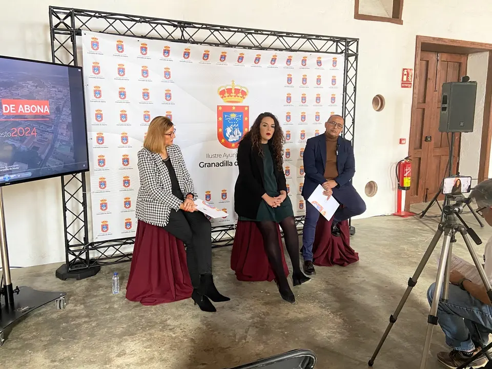 Presupuesto Granadilla 8021