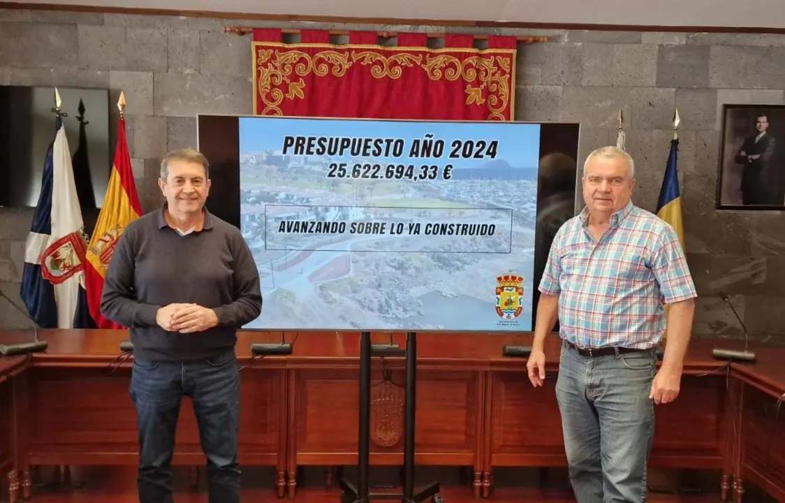 Presupuesto 2024 San Miguel de Abona