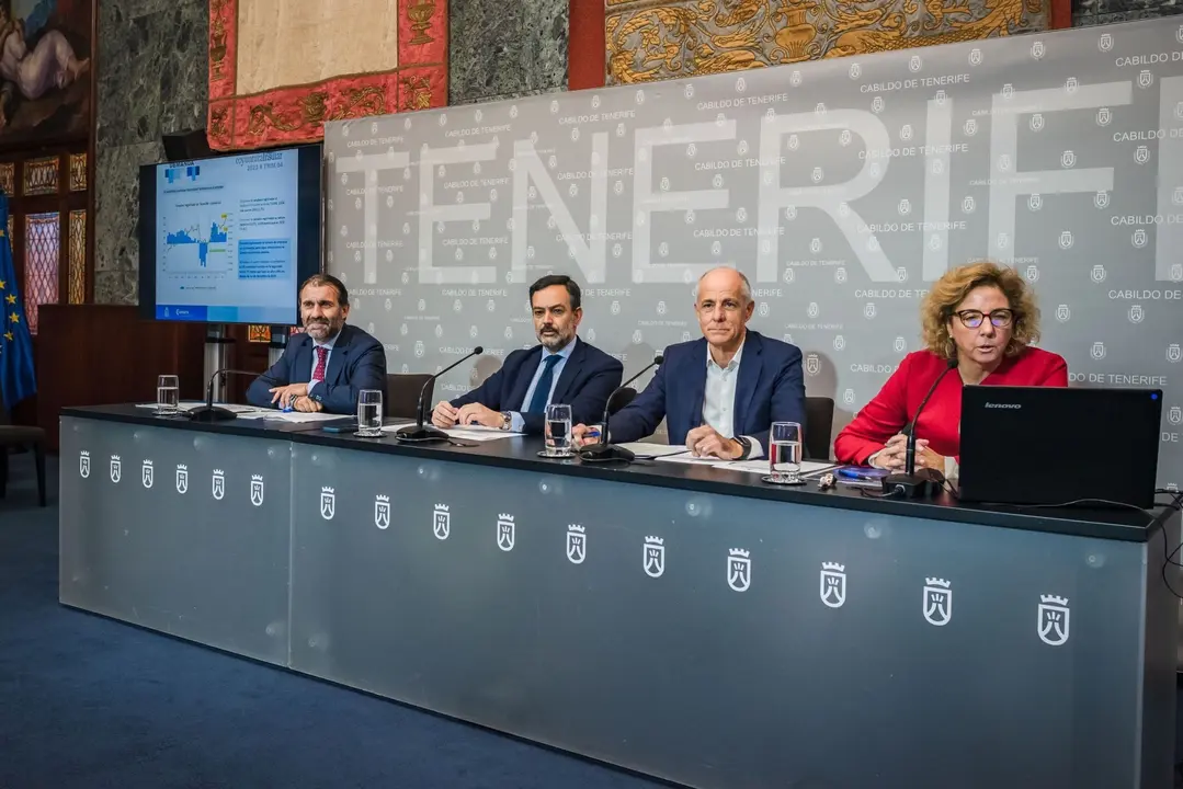 Cabildo coyuntura econ&oacute;mica