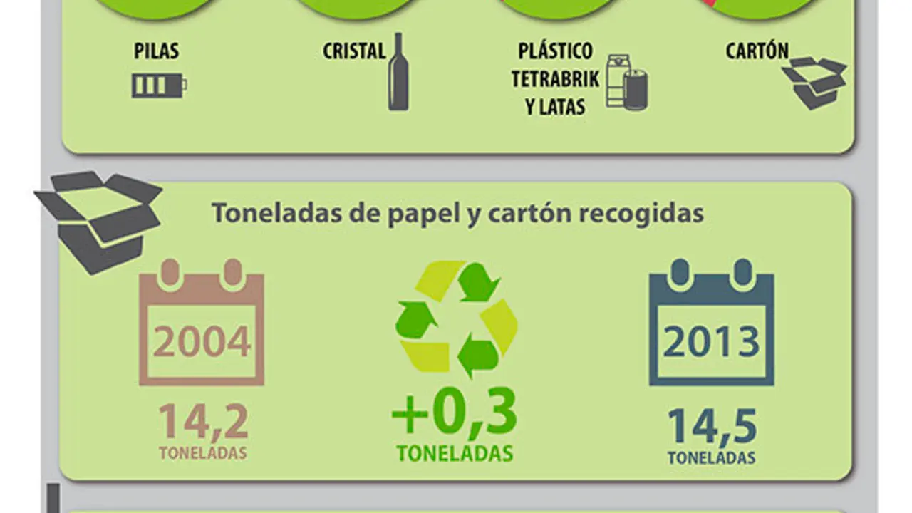 INFOGRAFIA-1-01