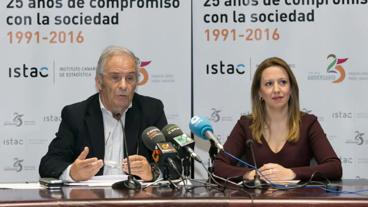 Rosa Davila 11