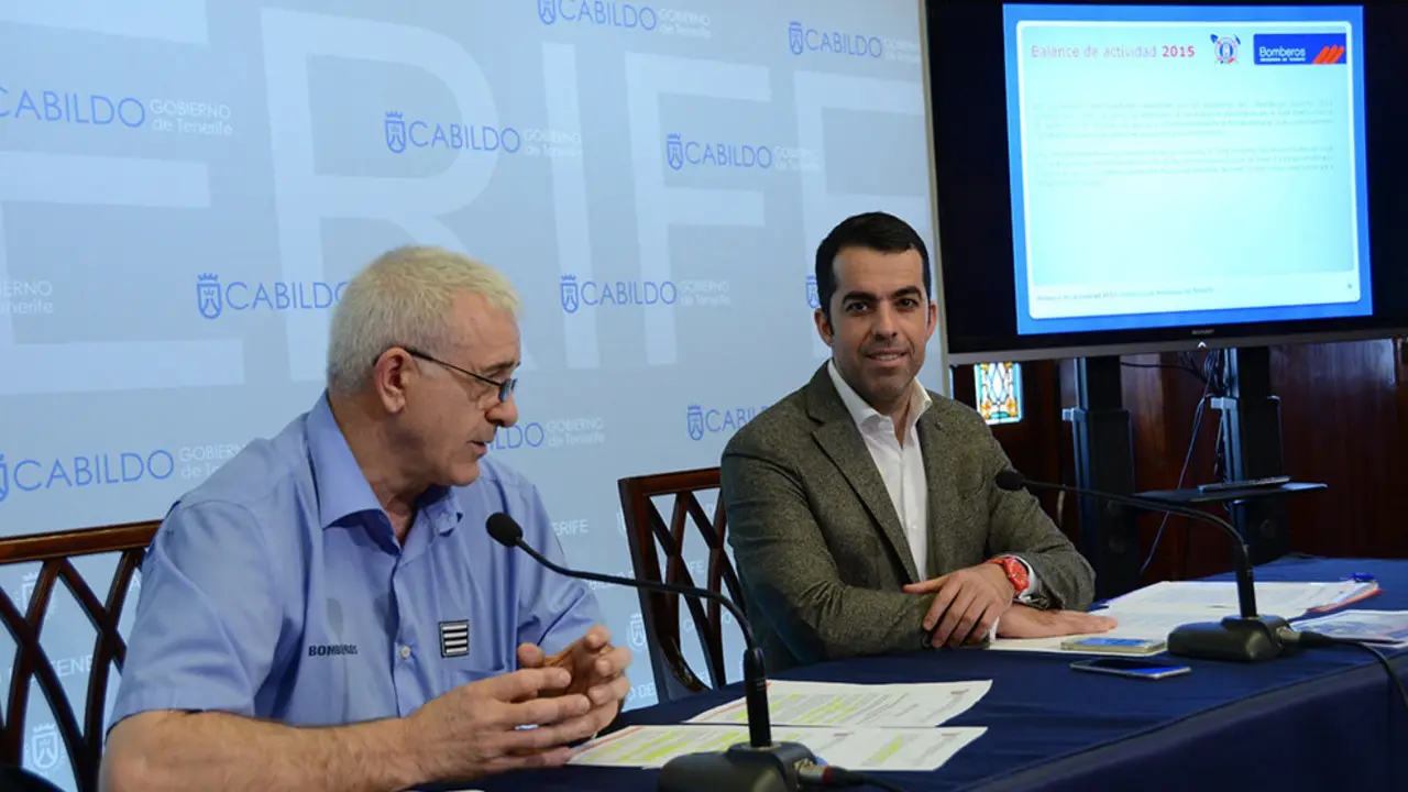 RP Consorcio Bomberos-Balance 2015