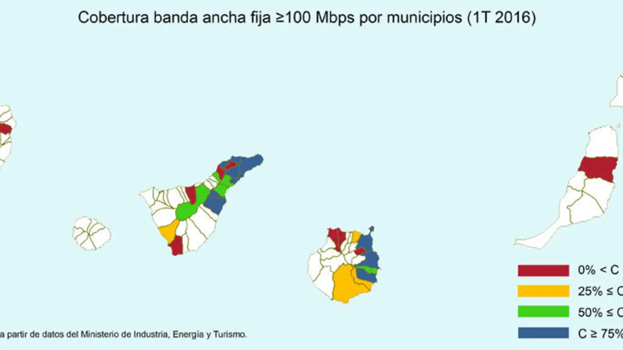 cobertura-banda-ancha-fija-100mbps-canarias-2016