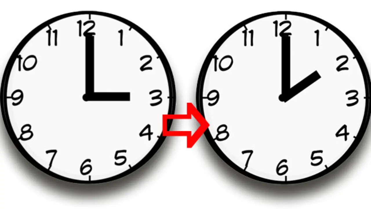 cambio_hora