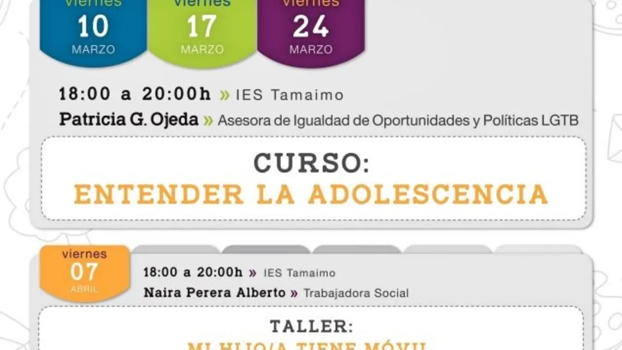 Cartel de las acciones a realizar_Fotor