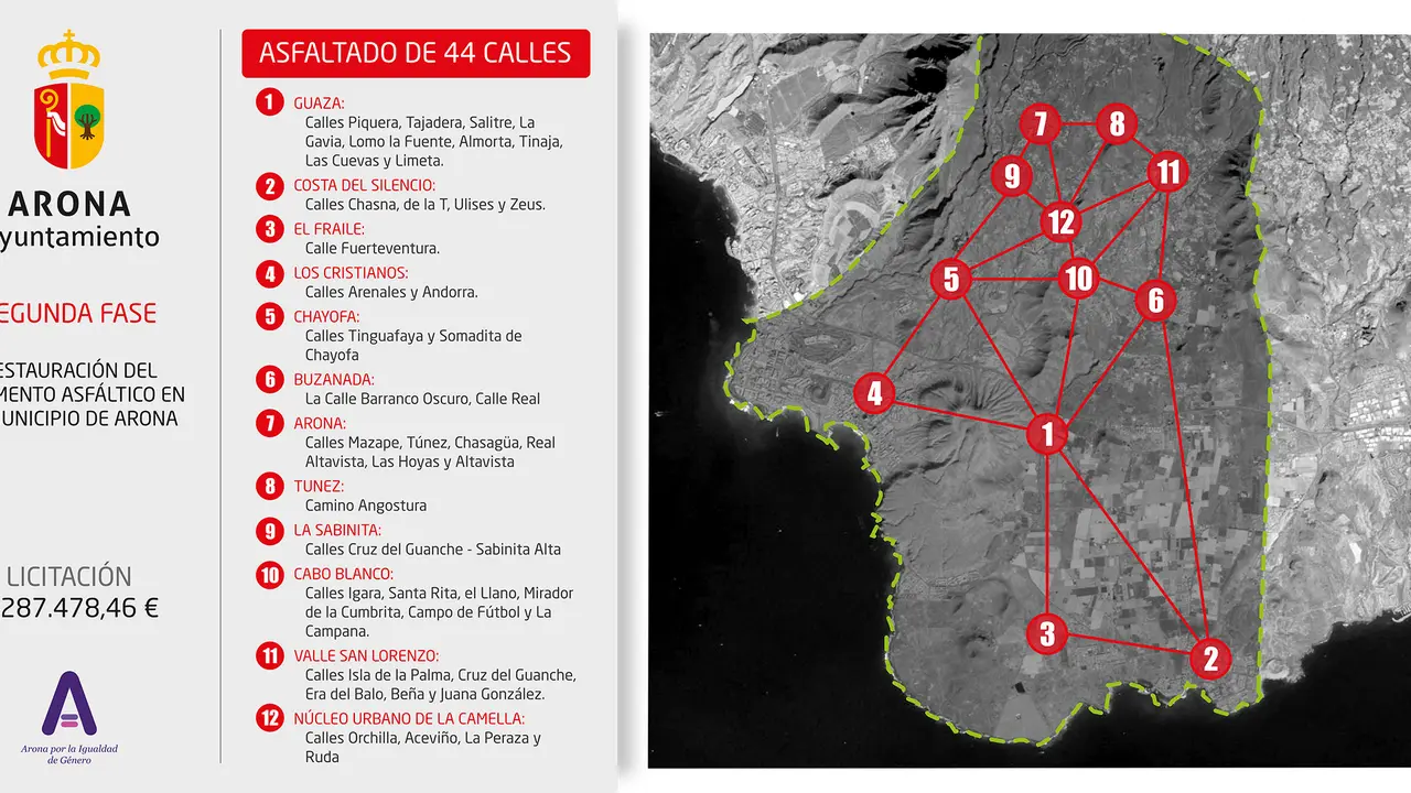 ASFALTADO 2