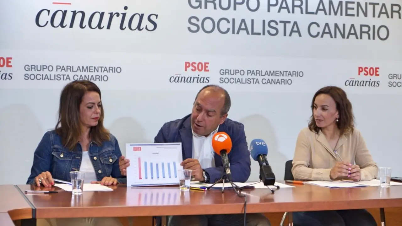 PSOE 611_Fotor