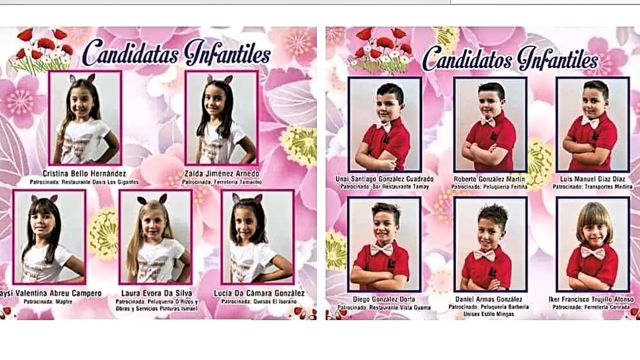 Candidatos tamaimo las 16_Fotor