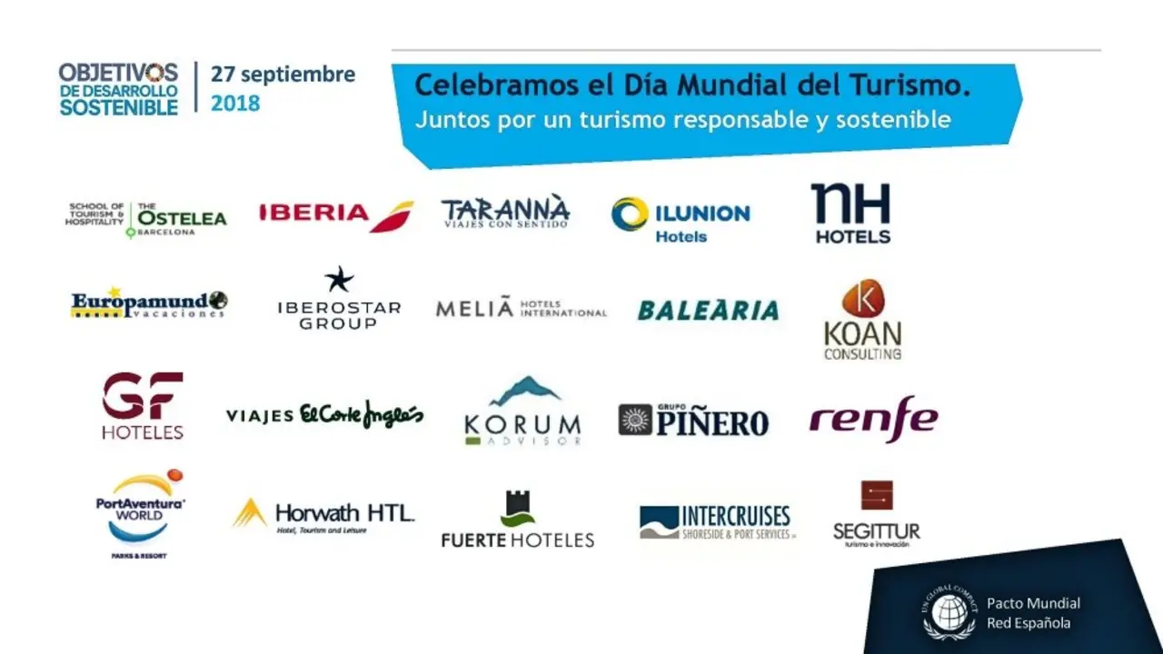 D&iacute;a_Mundial_Turismo_Fotor