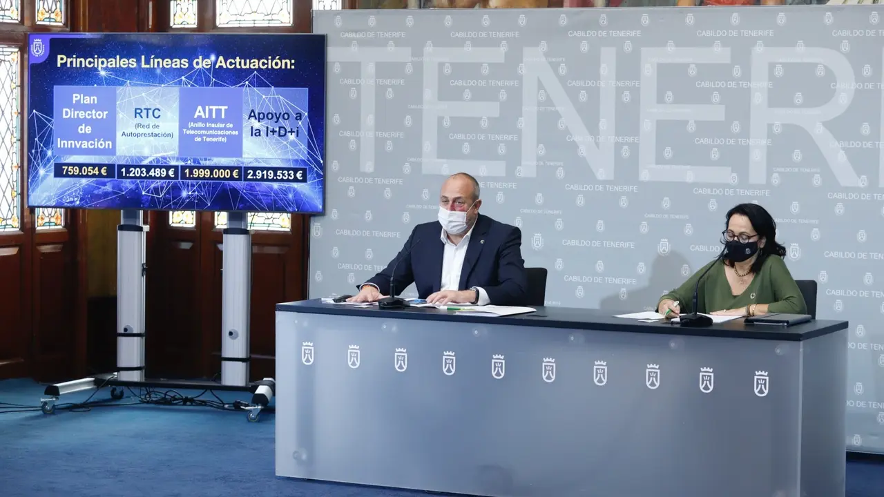 20220210 cabtf presupuesto nnovaci&oacute;n_Fotor