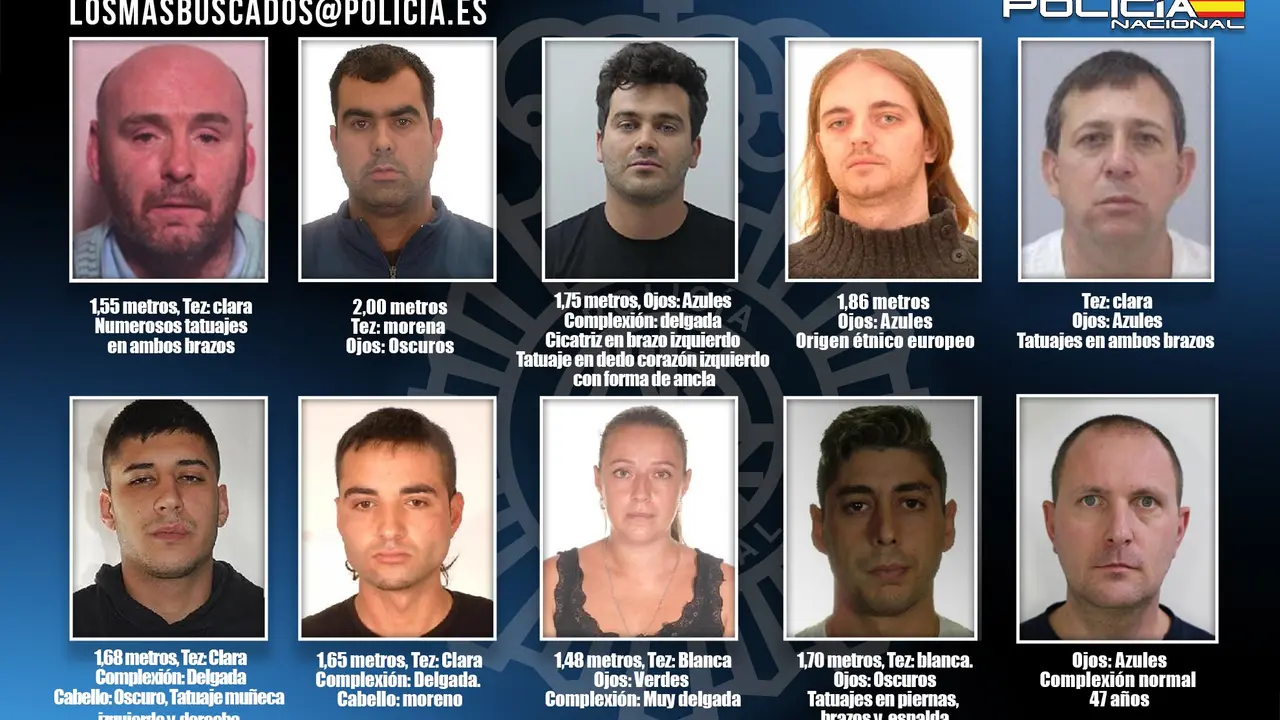Polic&iacute;a Nacinal los m+as buscagos Fugitivos(1)