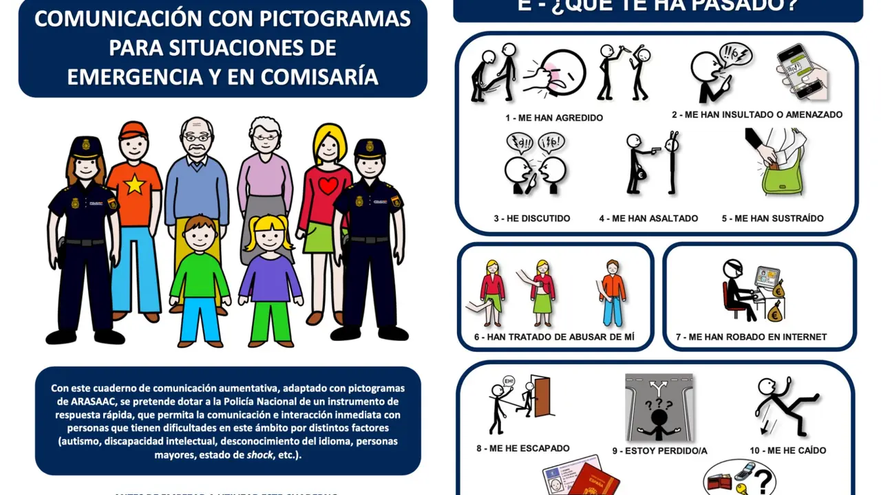 Pictogramas polic&iacute;a nacional