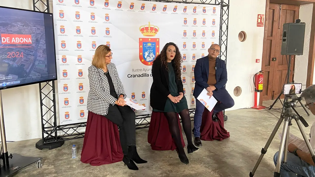 Presupuesto Granadilla 8021