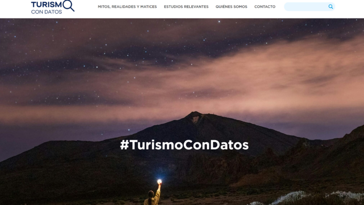 Turismodatos.com
