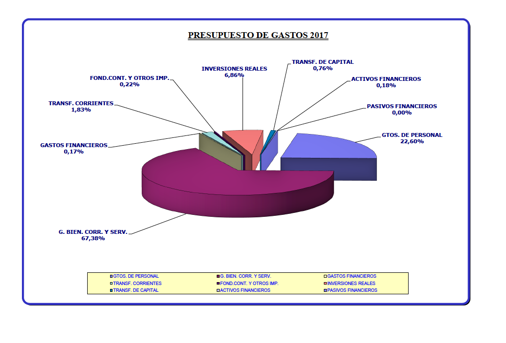 GASTOS 2017-01-26 a las 14_Fotor